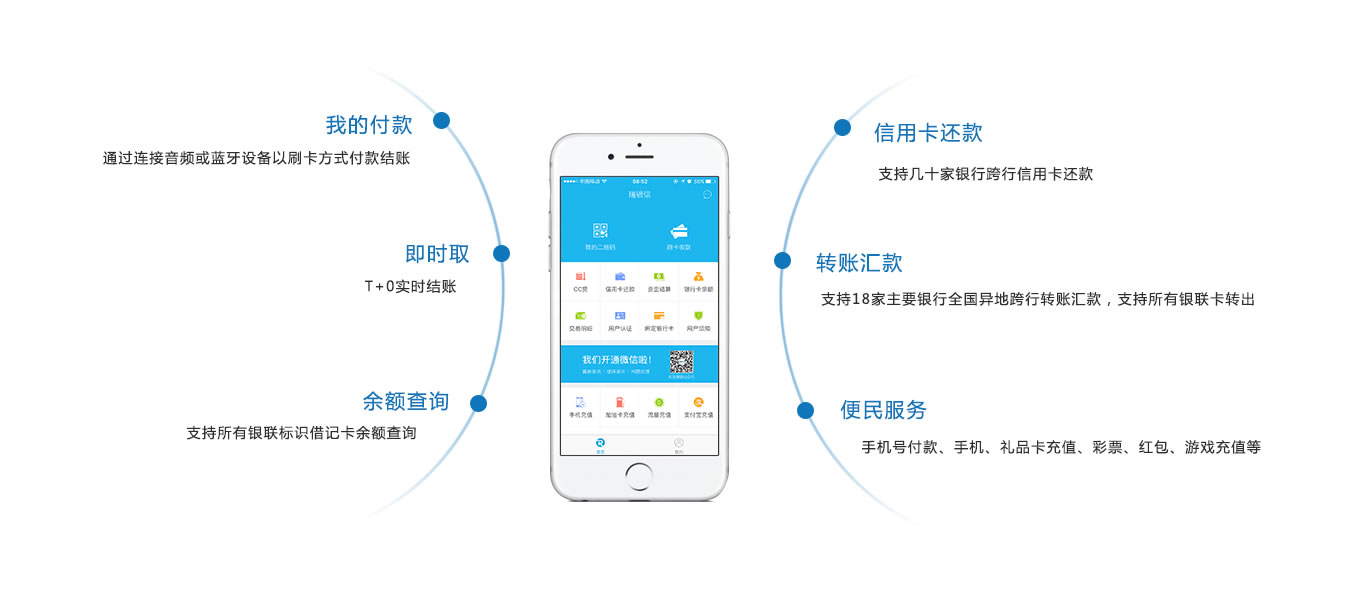 瑞銀信是以第三方支付為核心業務的國內領先綜合金融集團